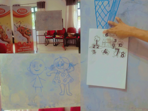 Arts Training Program