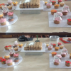 cake training program 2024.05.09
