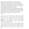 export crop promotion program godamunna
