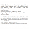 productivity program kethigannawala